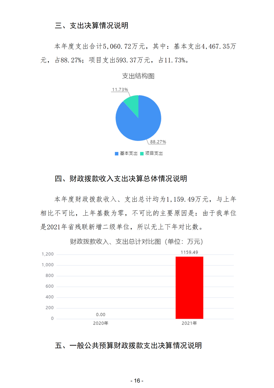 2021年陕西省地质矿产勘查开发局职工医院部门决算_18.png