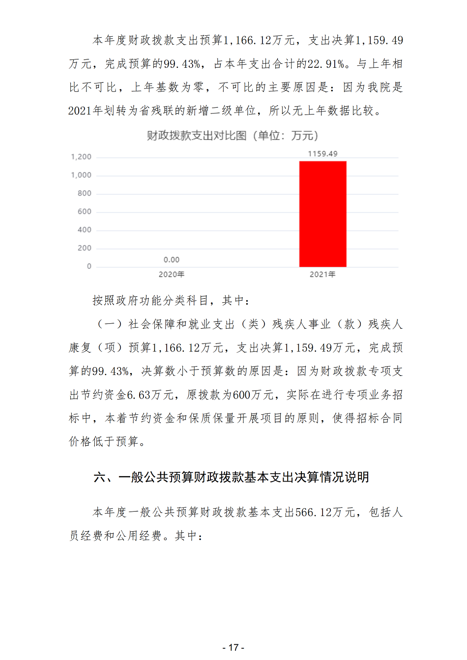 2021年陕西省地质矿产勘查开发局职工医院部门决算_19.png