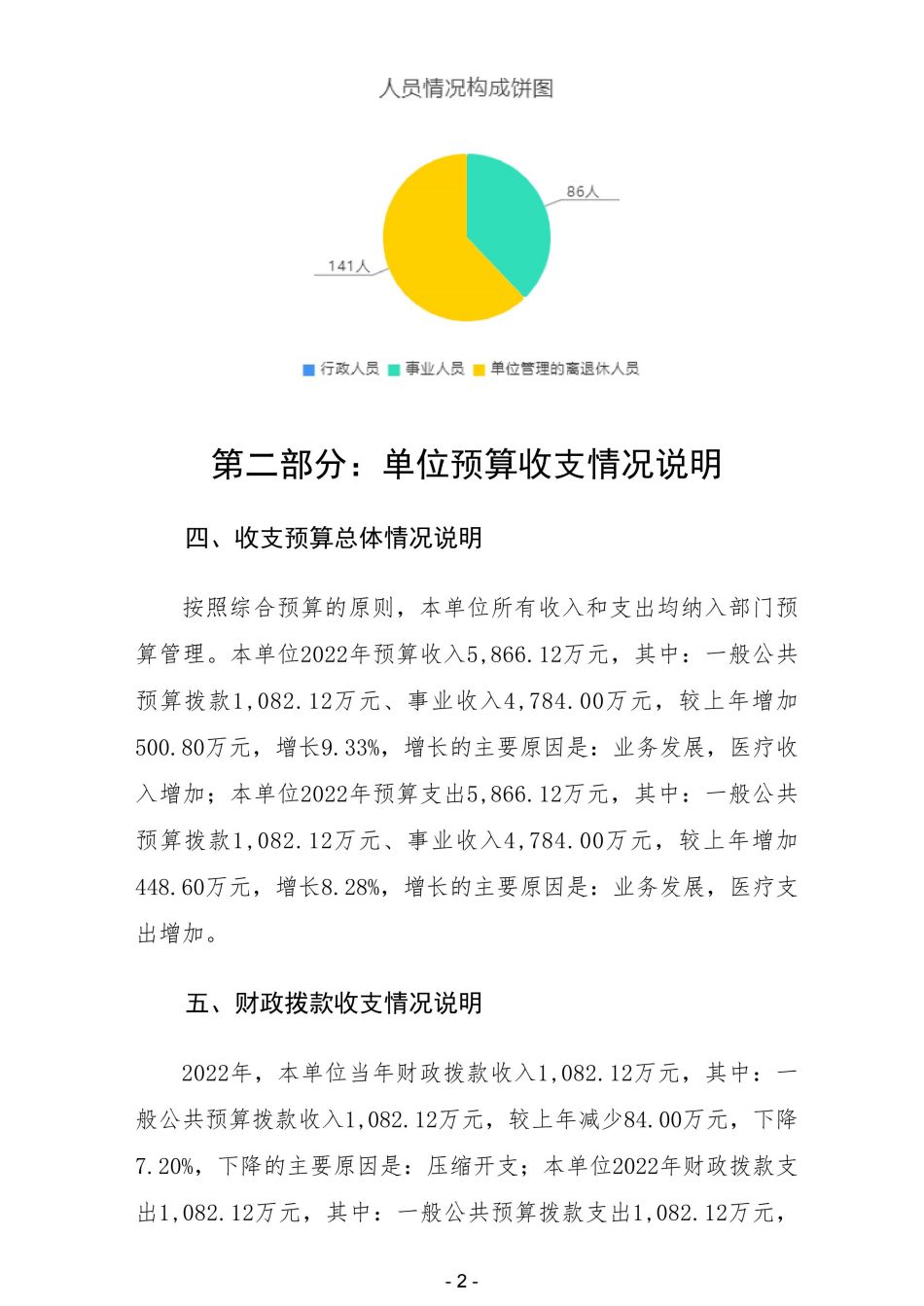2022年陕西省地质矿产勘查开发局职工医院部门预算 (1)_03.jpg