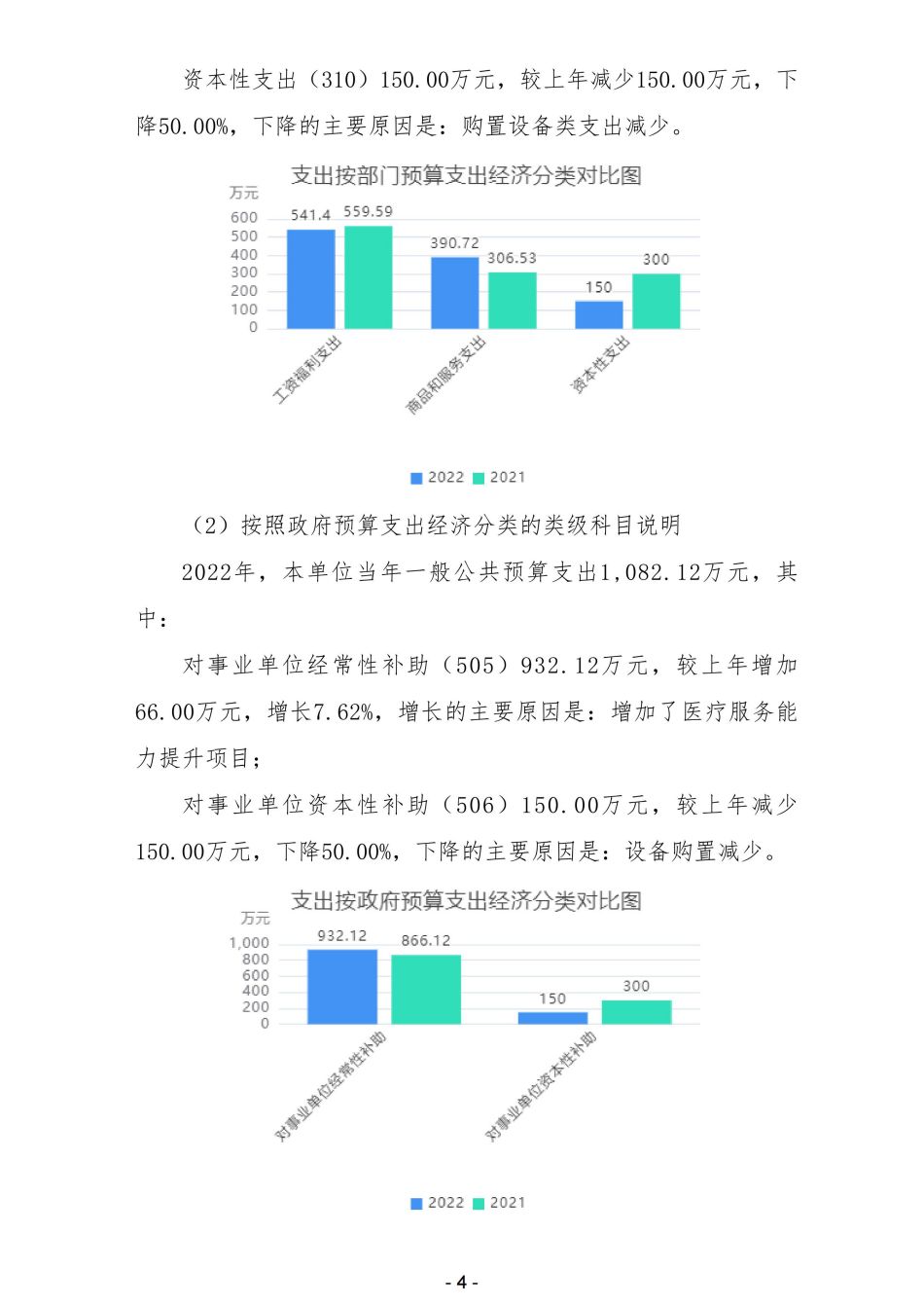 2022年陕西省地质矿产勘查开发局职工医院部门预算 (1)_05.jpg