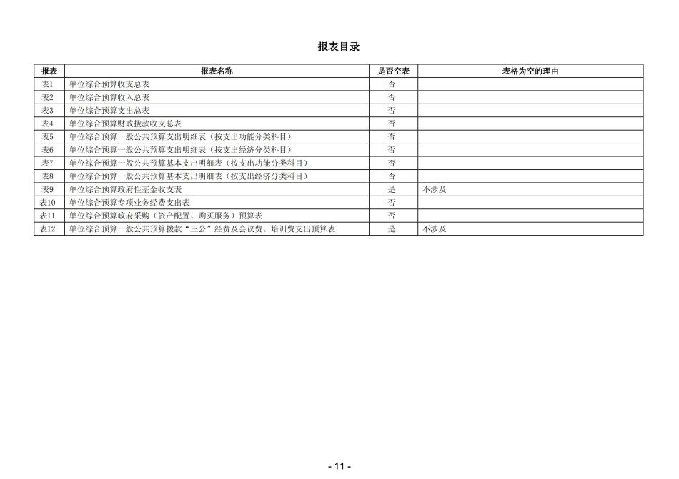 2022年陕西省地质矿产勘查开发局职工医院部门预算 (1)_12.jpg