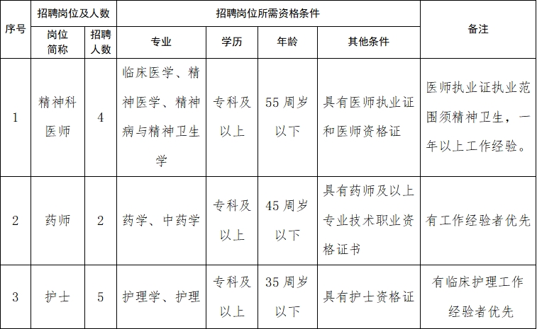 20250519/682a9bab5c1b8.png 微信截图_20250516105857.png